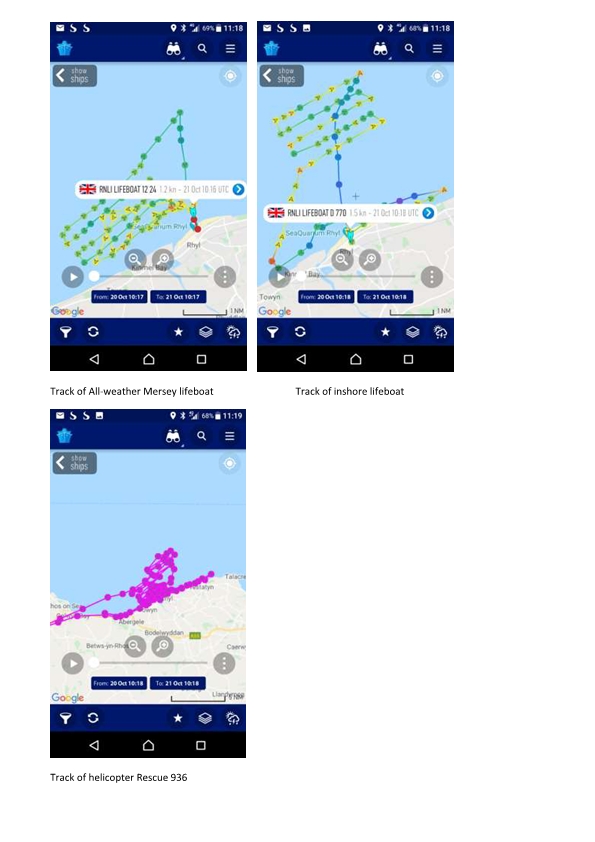 All-weather boat; inshore lifeboat; Helicopter