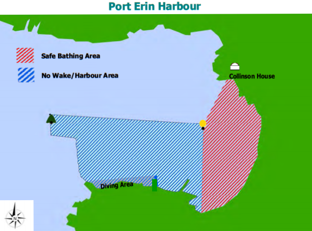 Zones for baything diving and no wake 