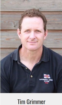 Tim Grimmer