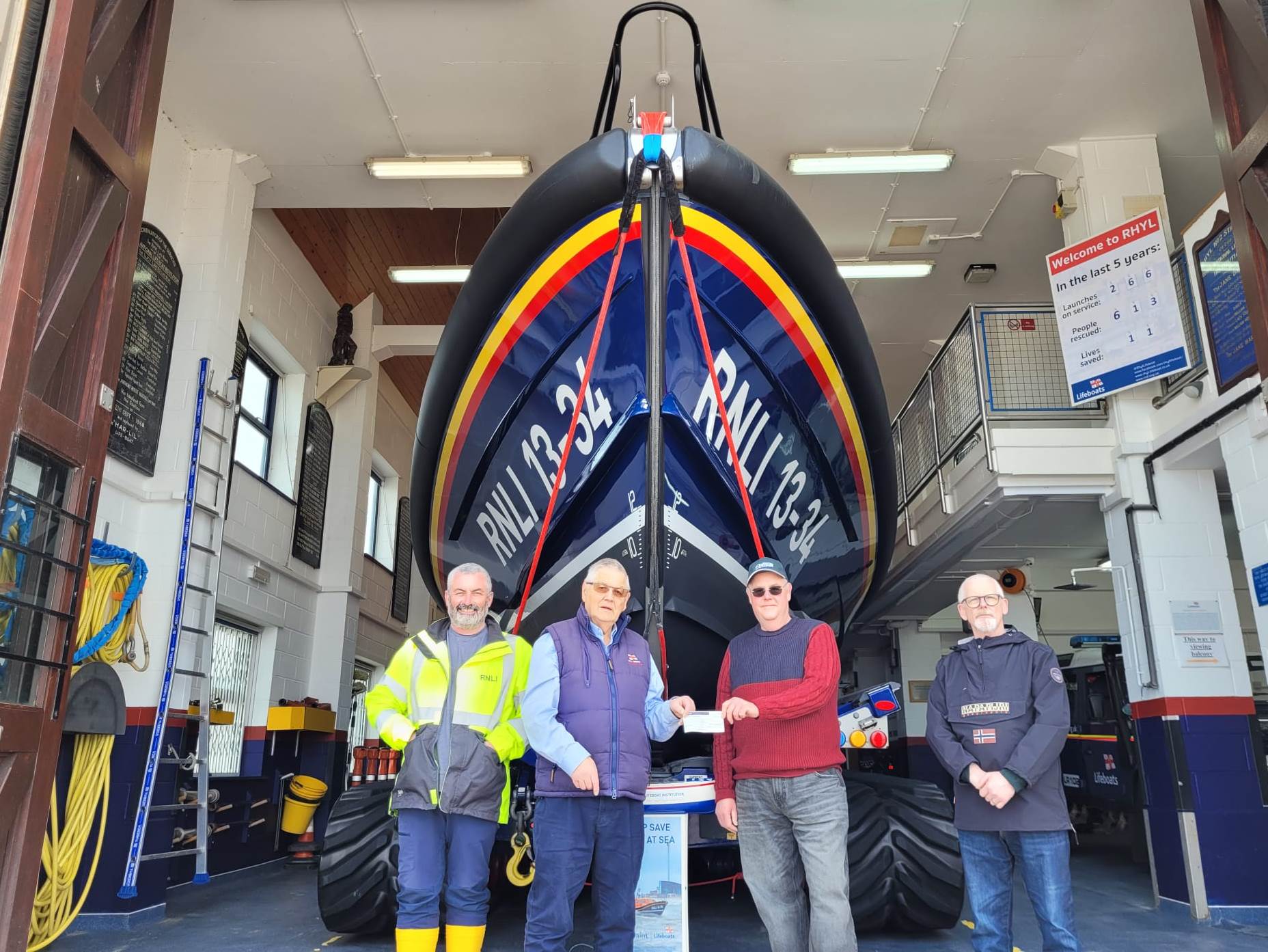 Fundraisers chair Peter Dean receieves cheque