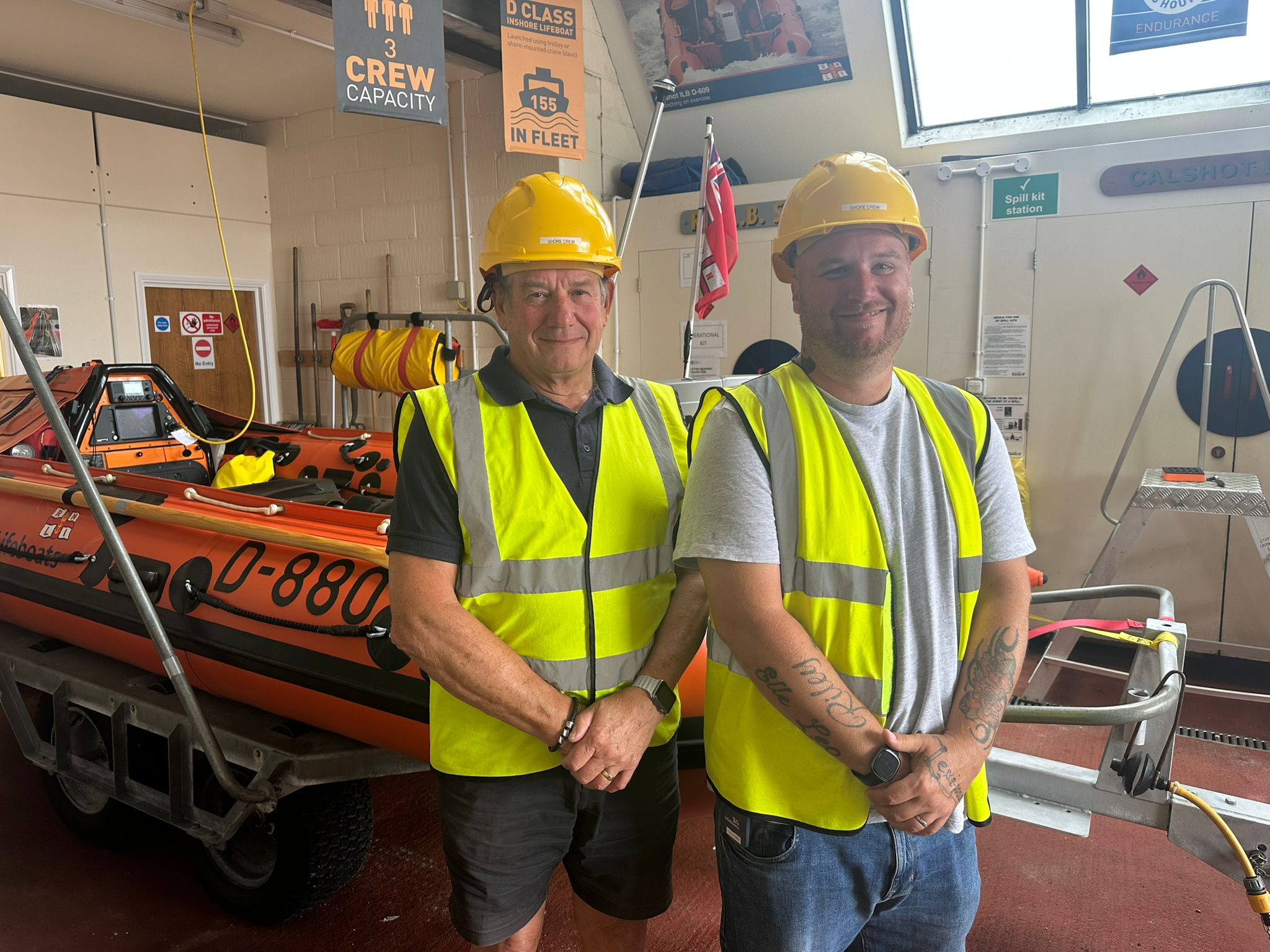 picture of two men stood beside an RNLI D class lifeboat