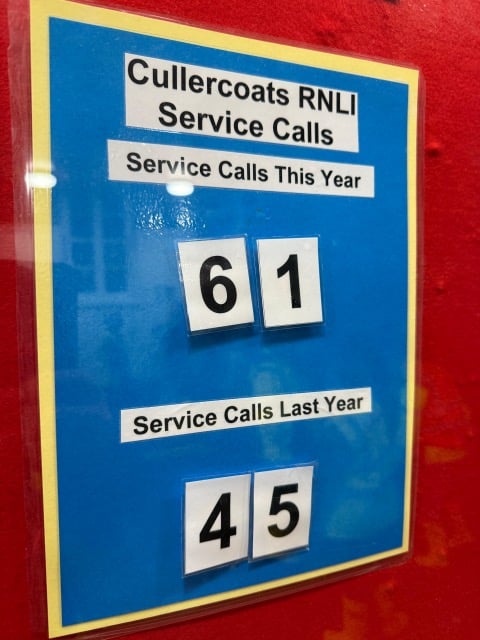 Wording stating 'service calls this year- 61' and 'service calls last year- 45'