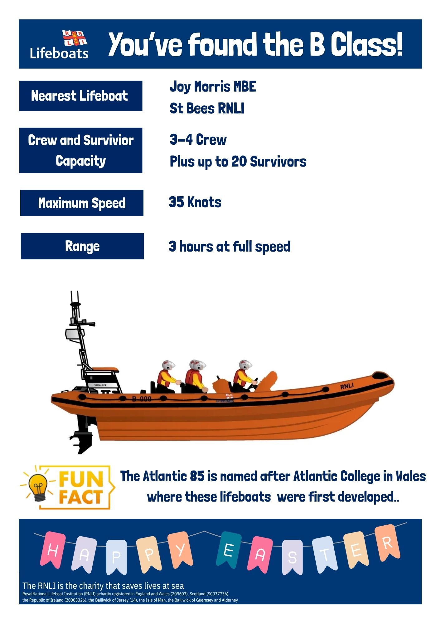 St Bees RNLI Find the Fleet Trail information poster
