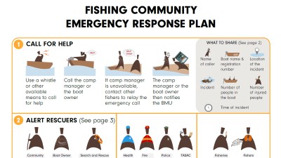 Fishing Community Emergency Response Plans