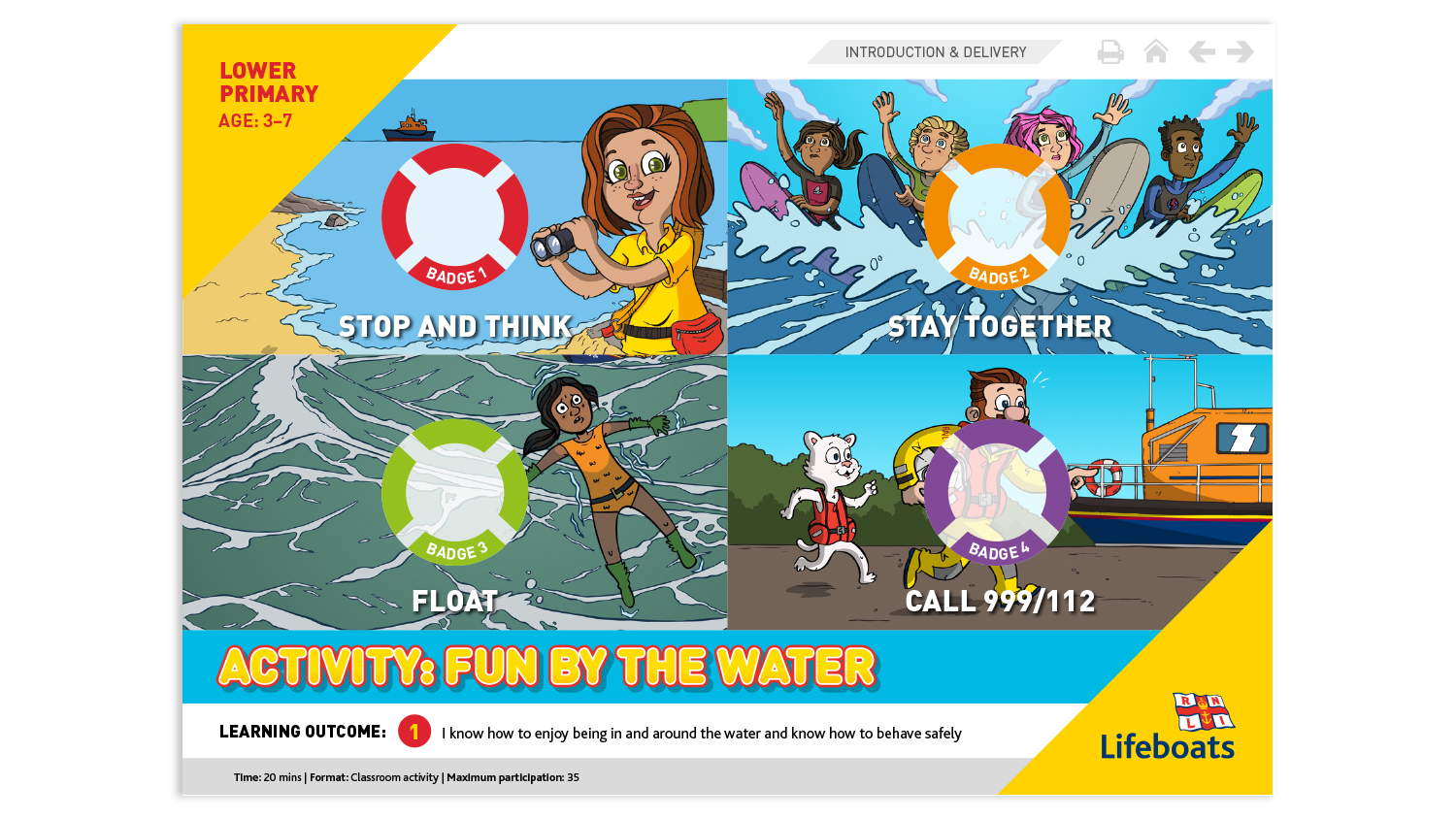 Fun by the water.