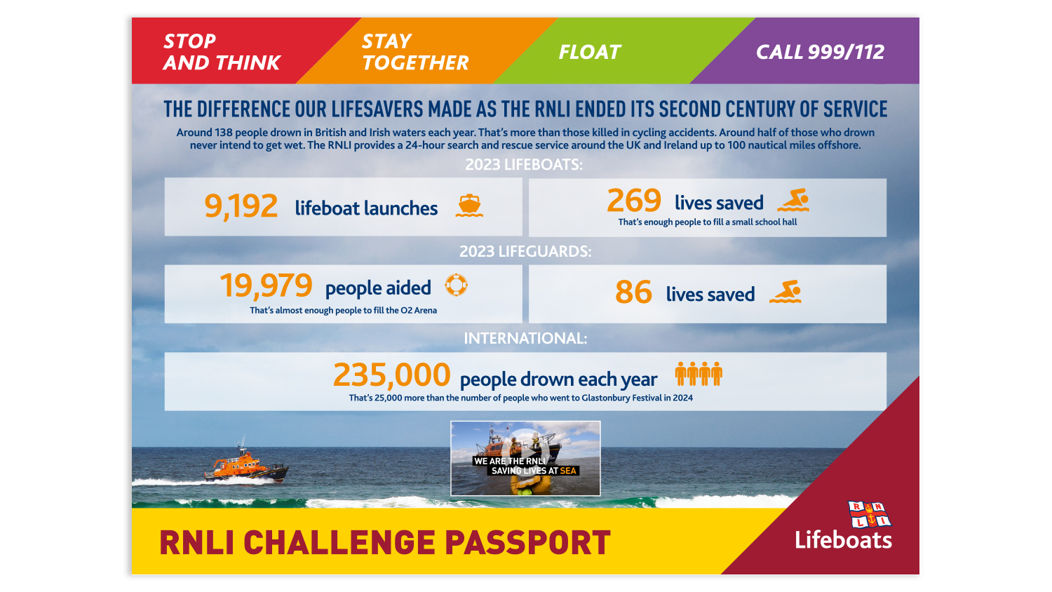 RNLI Challenge Passport.