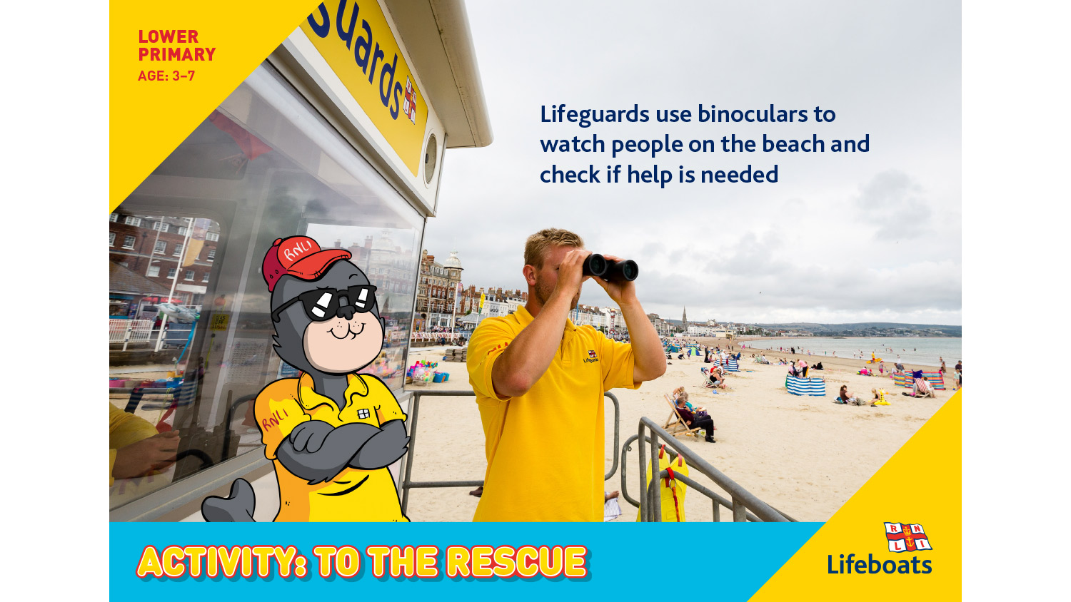 RNLI To The Rescue activity slides