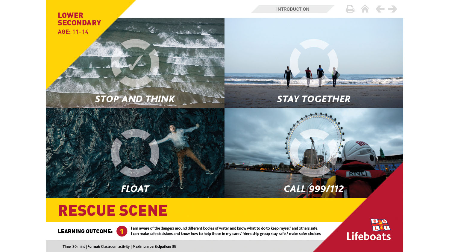 RNLI Rescue Scene activity slides