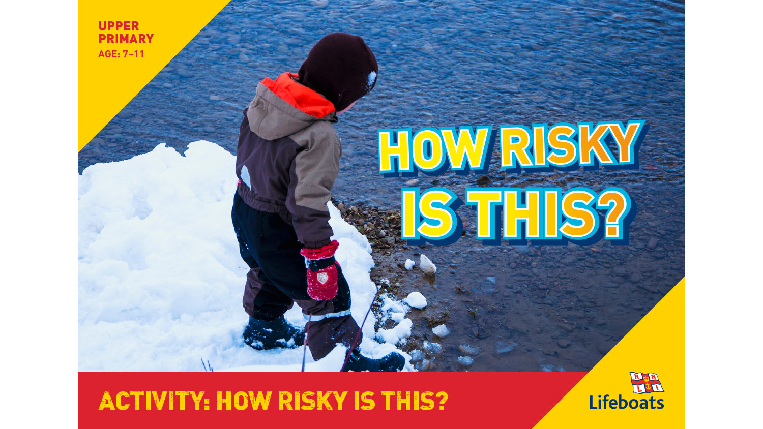 RNLI How Risky Is This activity slides