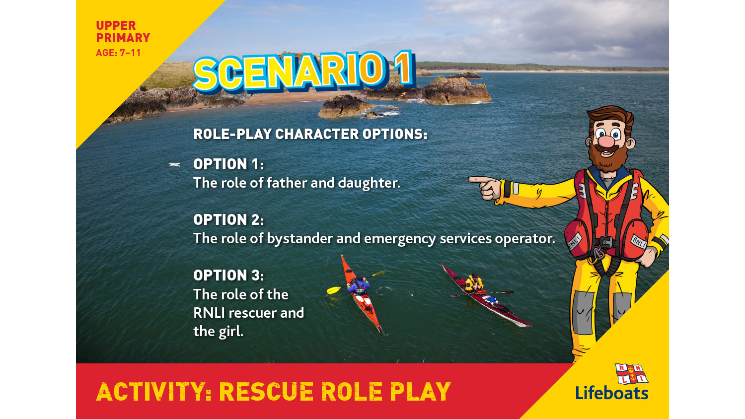 RNLI Rescue Role Play activity slides