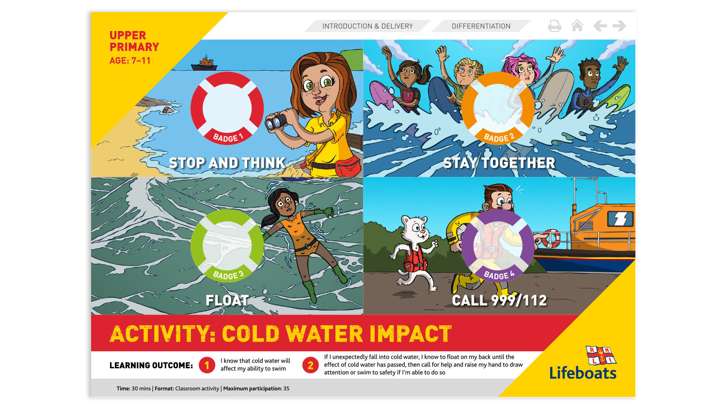 Cold Water Impact Guidance Notes.