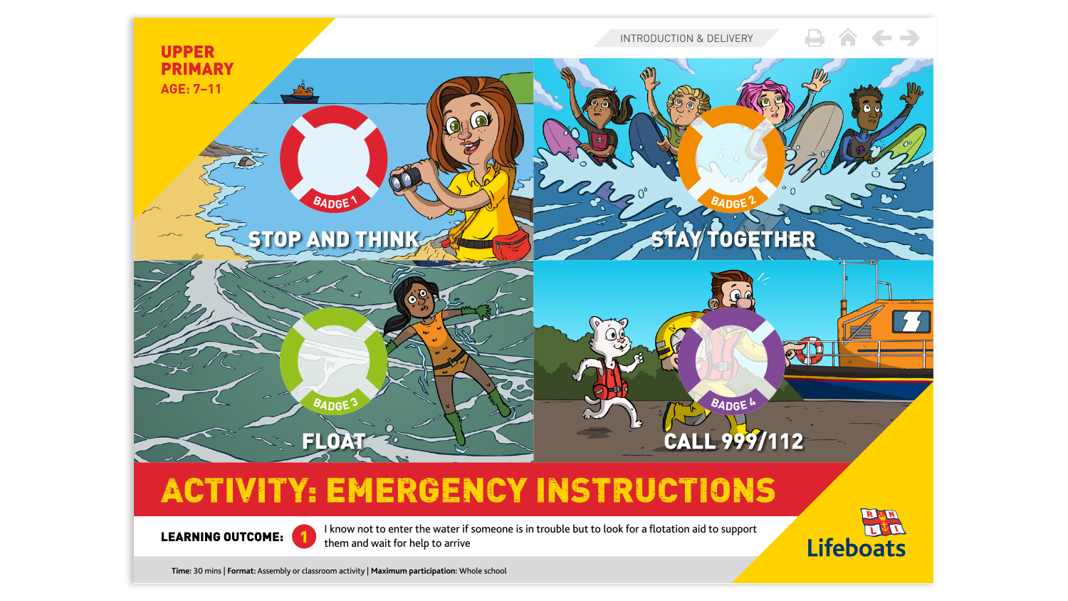 Emergency instructions.
