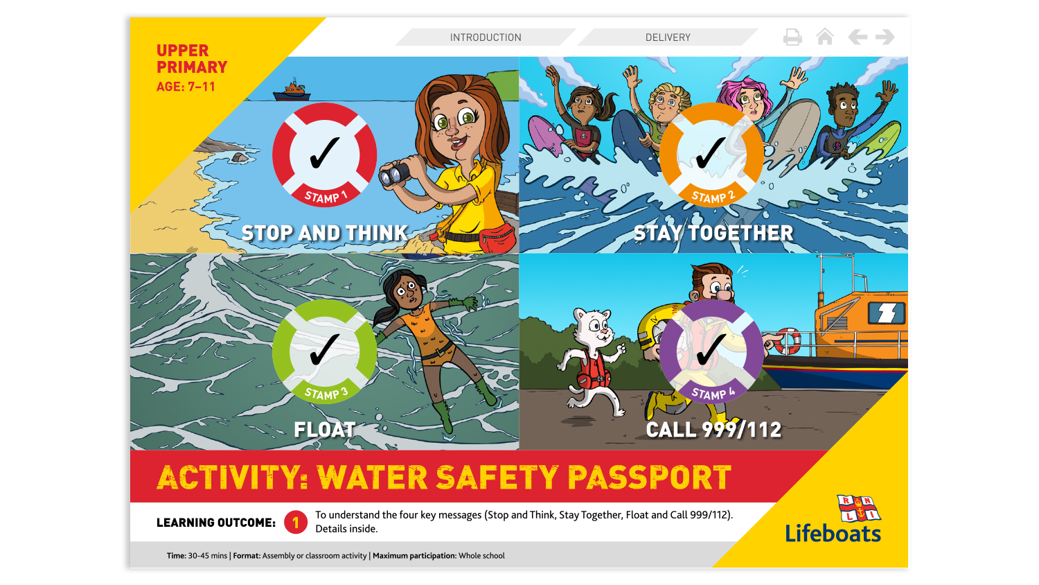 Water Safety Passport.