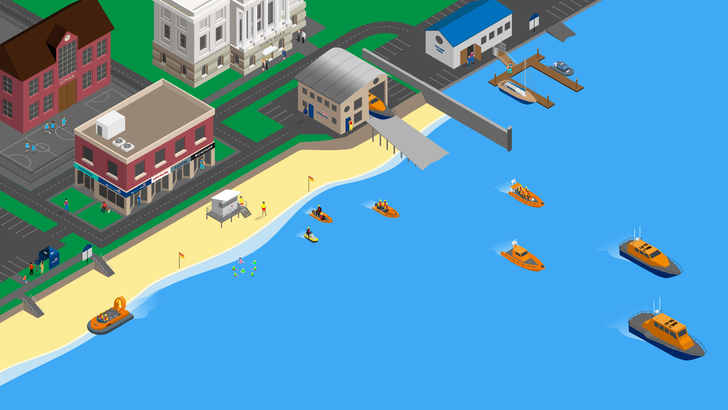 A scene that shows some grassy areas with roads, a lifeboat station with a slipway, and a lifeguarded beach. There are various RNLI lifeboats in the sea, and an RNLI lifeguard hut on the sand. One of the buildings on the grass is an RNLI shop. 