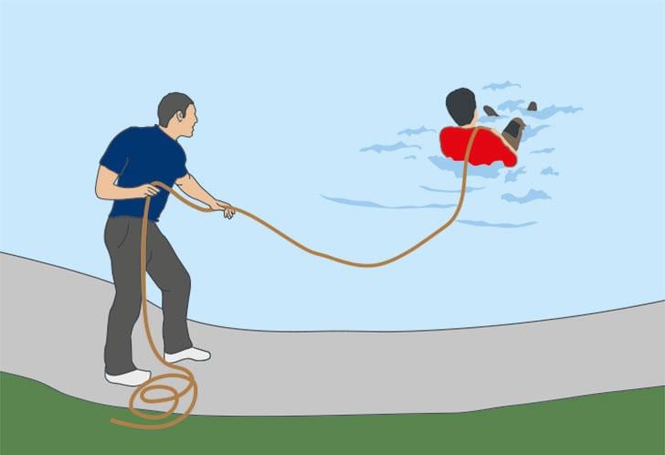 Throwing Back Rope Be someone's lifeline: Know how to use a throw bag