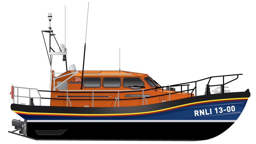 Illustration of the RNLI Shannon class all-weather lifeboat