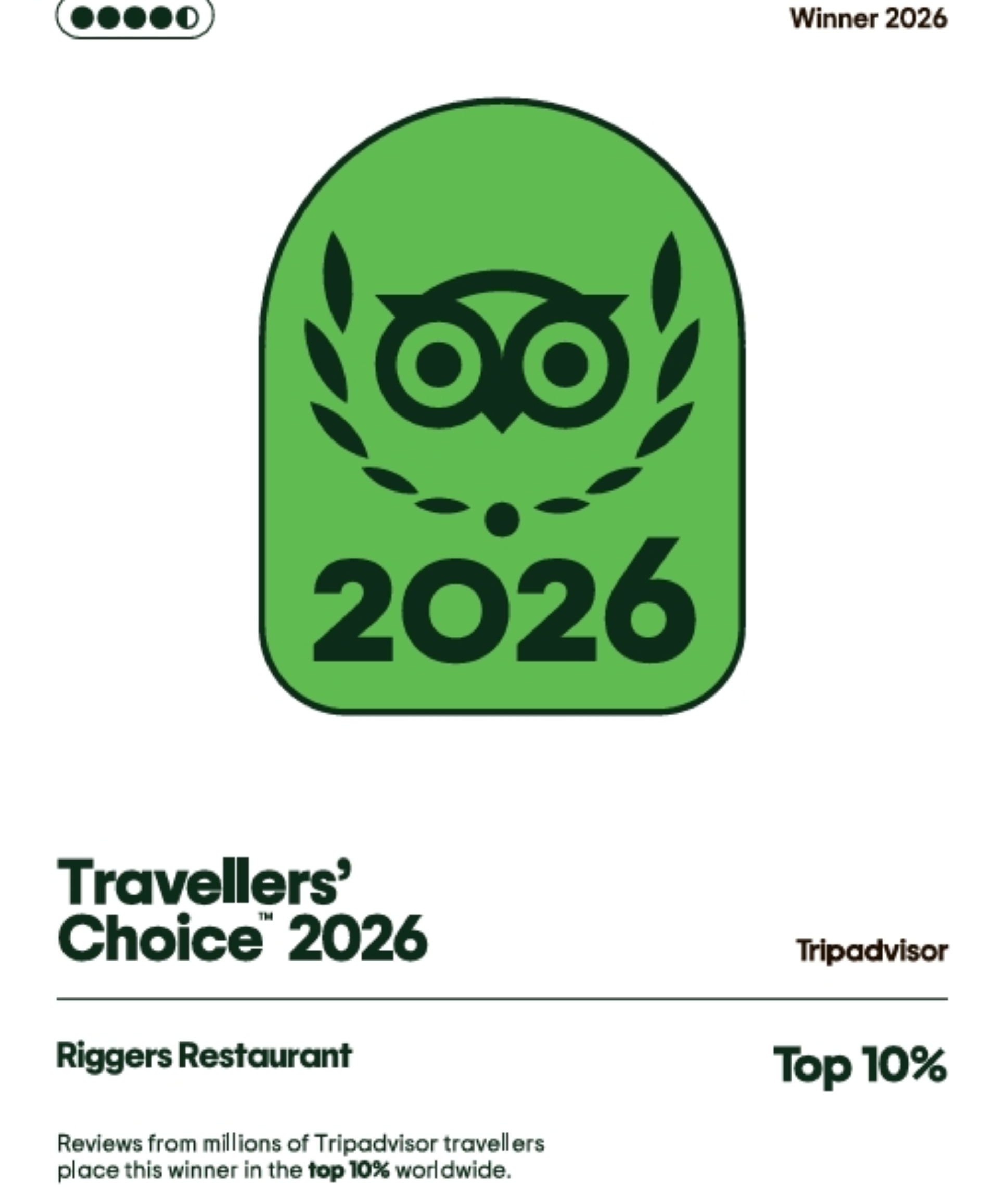 Tripadvisor Travellers' Choice award 2026 - reviews from millions Tripadvisor travellers place this winner in the top 10% worldwide