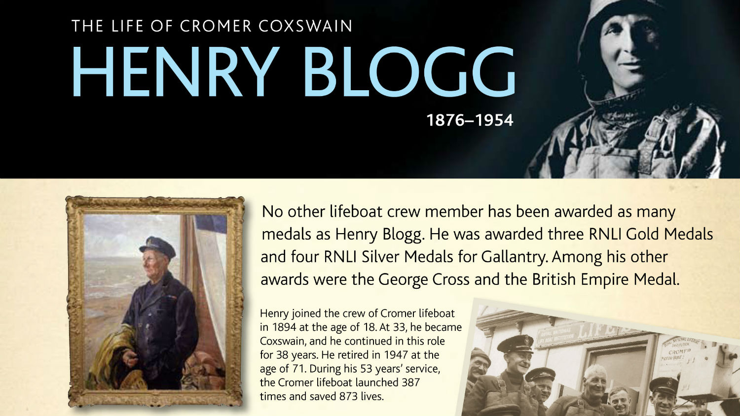 The Life of Cromer Coxswain Henry Blogg 1876–1954